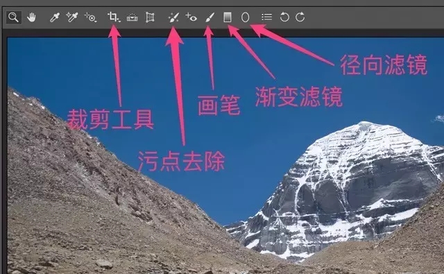PS中的ACR究竟是什么 和Lightroom有什么区别