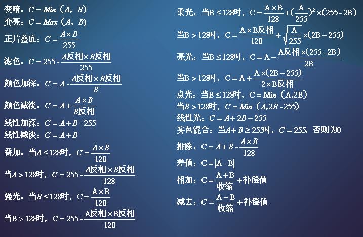 超详细后期教程 教你如何画出好照片